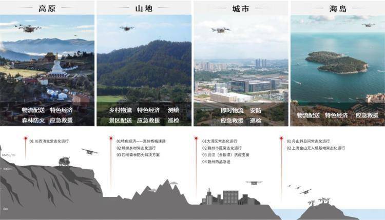 赣州瑞狮无人机干扰引发比赛中断，事件深度剖析及通报批评